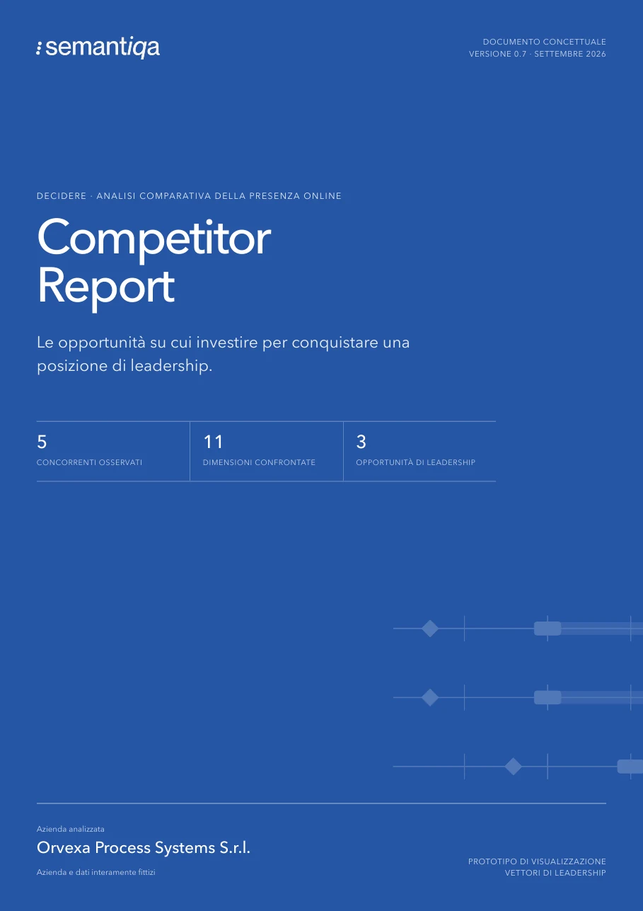 Copertina della demo fittizia del Competitor Report Semantiqa