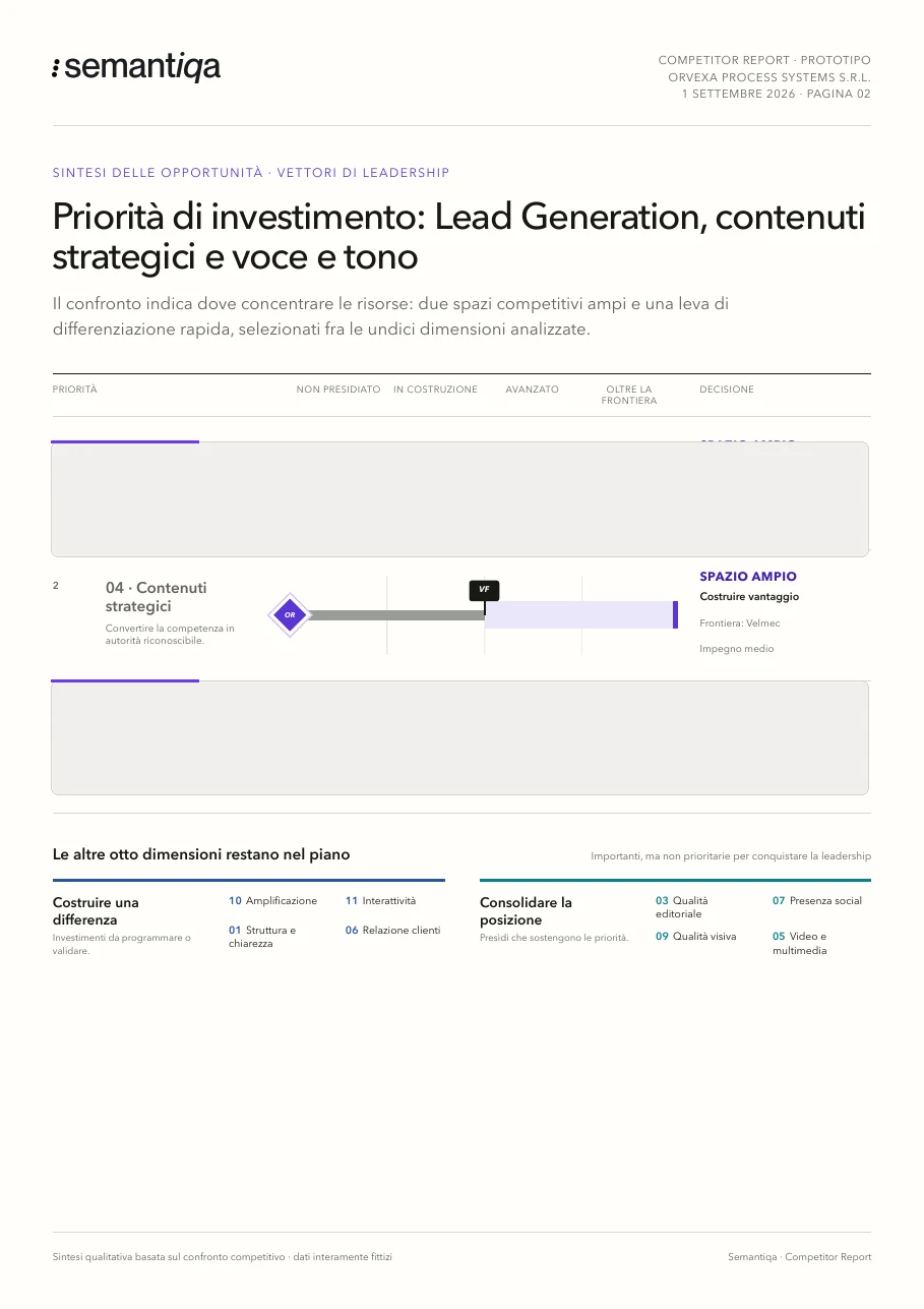 Pagina interna protetta: sintesi delle opportunità e priorità di investimento